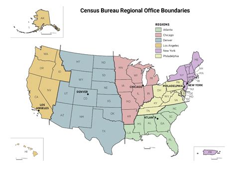 rcbo census bureau